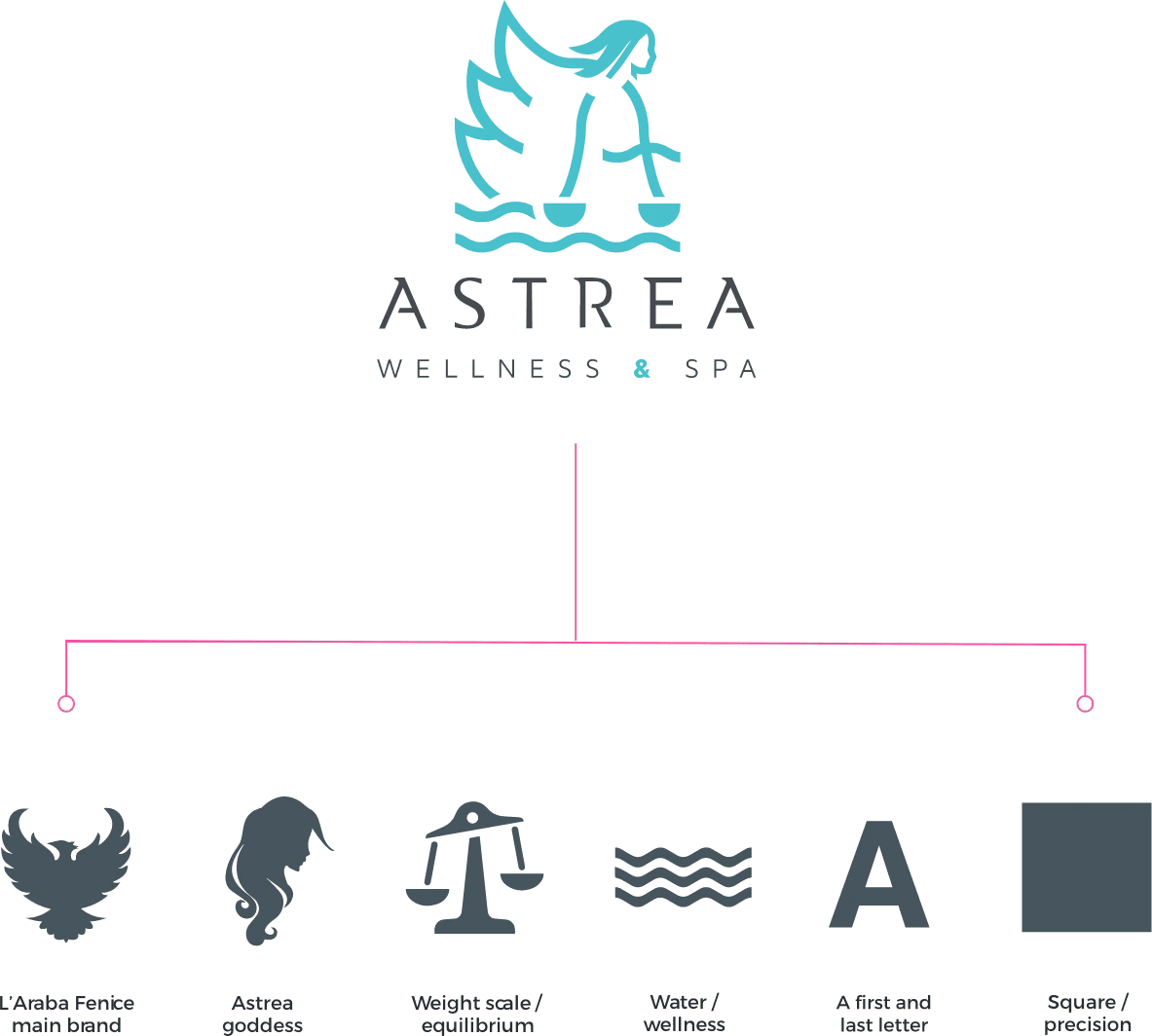 infografica-logo